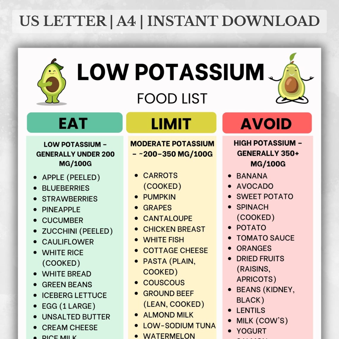 Low Potassium Food List Printable Low Potassium Food Chart Dialysis Low Potassium Food List Printable Low Potassium Food Chart Dialysis