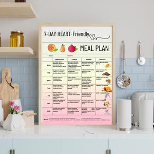 Printable 7-day heart-friendly meal plan PDF with clean eating ideas for breakfast, lunch, dinner, and snacks. Includes eat, limit, and avoid food chart. Designed for low sodium and whole food grocery planning. Suitable for those following a heart-conscious lifestyle or looking to organize weekly meals. US Letter and A4 formats. Instant digital download.