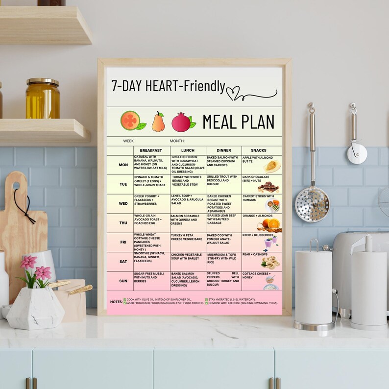 Printable 7-day heart-friendly meal plan PDF with clean eating ideas for breakfast, lunch, dinner, and snacks. Includes eat, limit, and avoid food chart. Designed for low sodium and whole food grocery planning. Suitable for those following a heart-conscious lifestyle or looking to organize weekly meals. US Letter and A4 formats. Instant digital download.