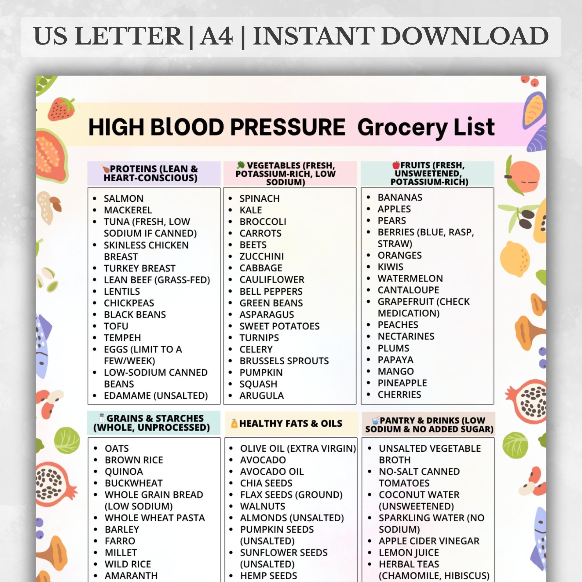 High Blood Pressure Grocery List Printable, Low Sodium Food List PDF, Heart-Friendly Shopping Planner,  High Blood Pressure Food List