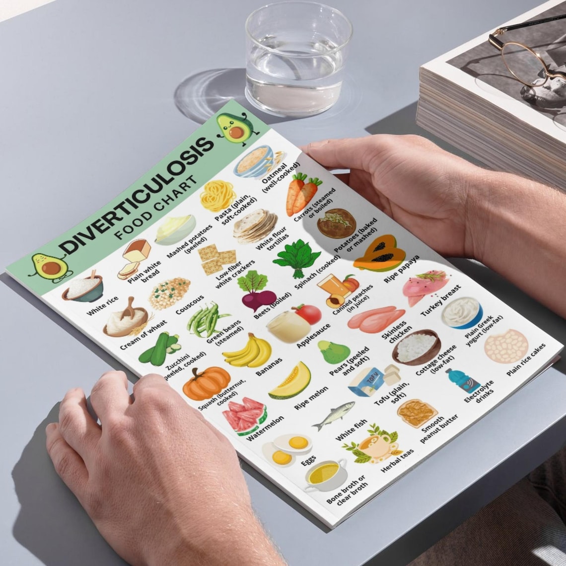 Diverticulosis Food Chart Printable, Diverticulosis Grocery List, Low