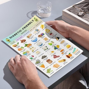 Printable Diabetic-Friendly Snack List with Low Carb and High Protein Foods for Type 2 Diabetes – Clean and Simple Food Chart Image