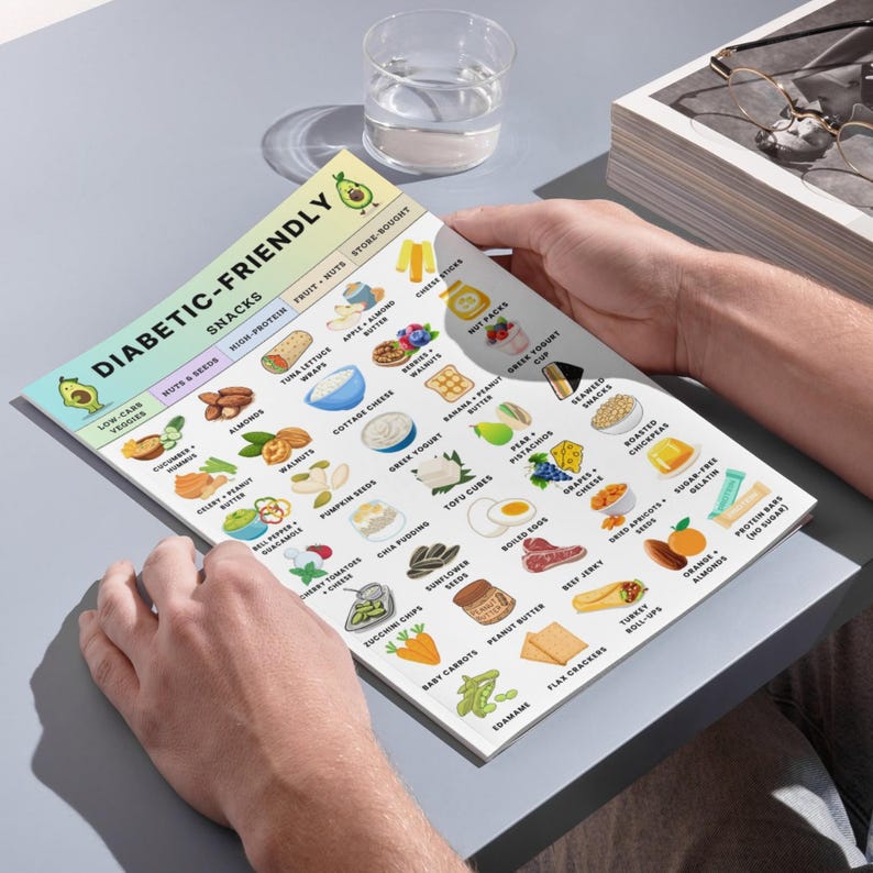 Printable Diabetic-Friendly Snack List with Low Carb and High Protein Foods for Type 2 Diabetes – Clean and Simple Food Chart Image