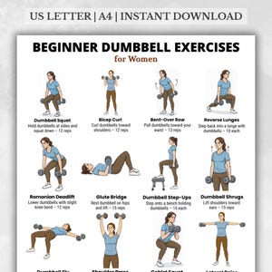 Pode incluir: Um guia imprimível intitulado "BEGINNER DUMBBELL EXERCISES for Women". O guia apresenta ilustrações de vários exercícios, incluindo agachamentos, flexões, remadas, estocadas e encolhimentos, com instruções e contagens de repetições. O texto superior diz "US LETTER | A4 | INSTANT DOWNLOAD."