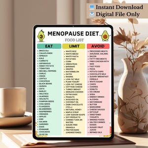 Menopause Diet Food List Printable PDF with 35 Foods to Eat, Limit, and Avoid for Women 40+