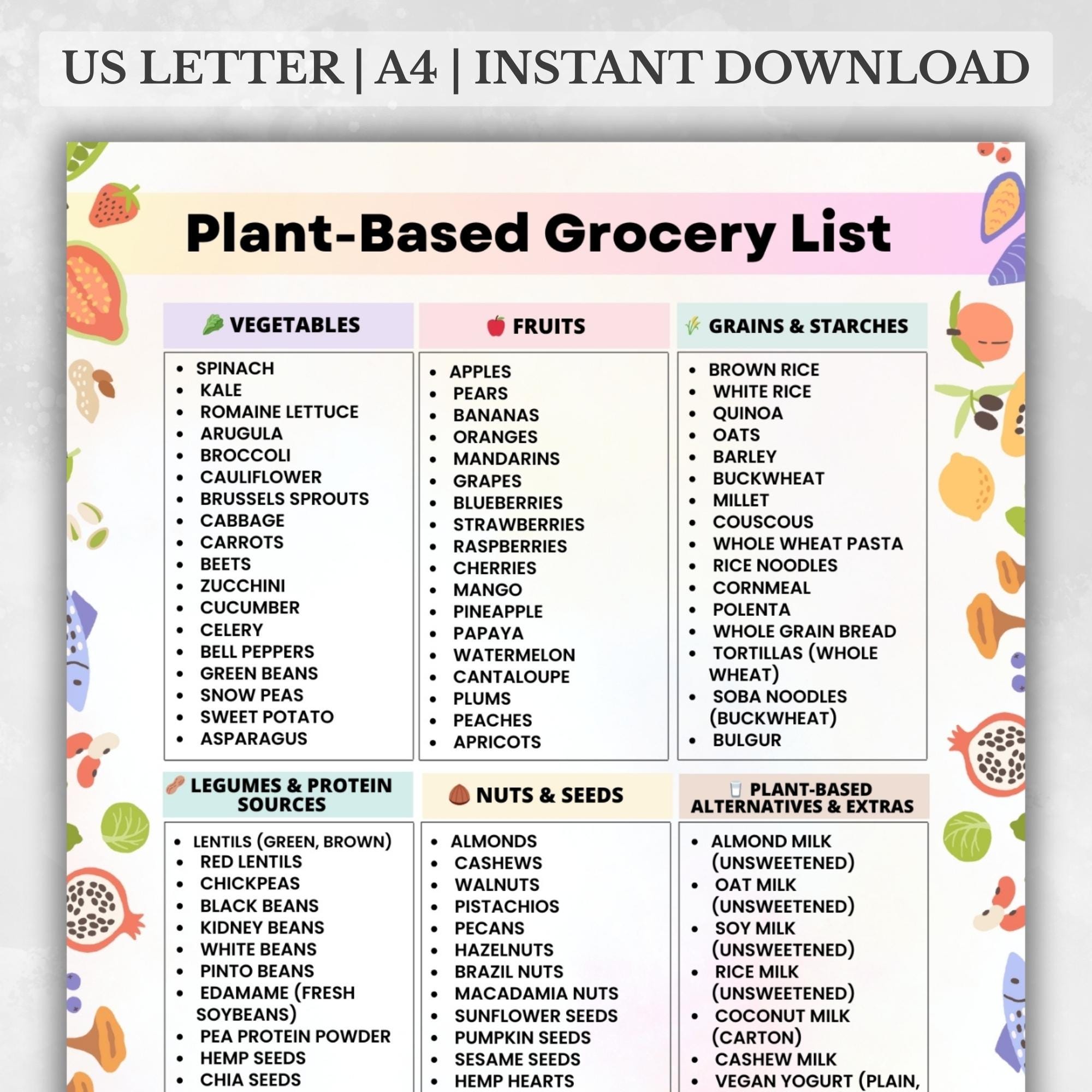 Plant Based Grocery List PDF, Plant Based Diet Food List Printable, Vegan  Grocery Chart, Plant Based Foods for Meal Planninginstant Download - Etsy  Israel, image size:2000x2000