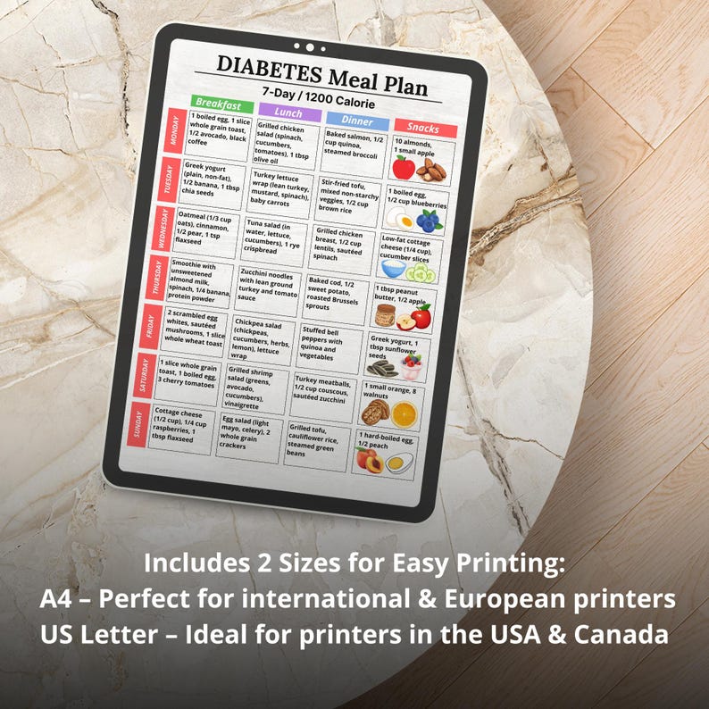 7-Day 1200 Calorie Diabetes Meal Plan Printable PDF with Breakfast, Lunch, Dinner and Snack Ideas – Low Glycemic Food Chart for Diabetic Diet