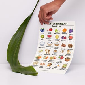 30 Mediterranean Snacks | Snack Chart Printable A4 & US Letter