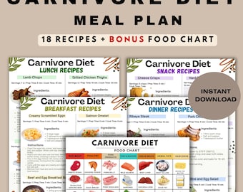 Köttätare-diet-måltidsplan i PDF-format – 18 köttätarecept med bonusmattabell, djurbaserad inköpslista, utskrivbar nedladdning med högt proteininnehåll