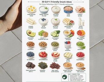 glp 1 friendly snacks GLP-1 Snack List Printable, GLP-1 Friendly Snack Chart PDF, 30 Snack Ideas, High Protein Low Sugar Snack Guide, Instant Download