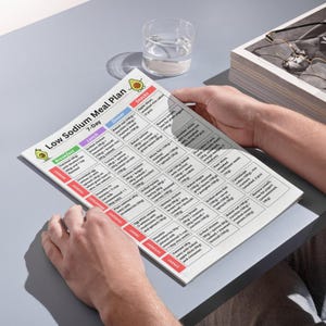 Low sodium 7 day meal plan printable PDF showing breakfast lunch snack and dinner for each day, suitable for low salt diets and instant download.