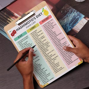 Printable Hashimoto’s Diet Food List in Eat / Limit / Avoid format. Includes thyroid-friendly foods, hypothyroid grocery guide, gluten-free and dairy-free options, and anti-inflammatory ingredients. Designed for people managing Hashimoto’s thyroiditis or underactive thyroid. Instant digital download for meal planning, clean eating, and autoimmune diet tracking.