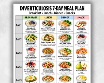 May include: A printable 7-day meal plan chart titled Diverticulosis 7-Day Meal Plan. The grid displays breakfast, lunch, dinner, and snack options for each day with illustrations of food items and text listing ingredients in ounces and cups.