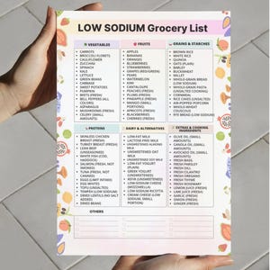 Low sodium grocery list printable PDF showing 6 categories with 20 foods each for meal planning and shopping, instant digital download.