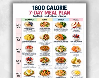 May include: A 1600 calorie 7-day meal plan chart featuring a grid layout with columns for breakfast, lunch, dinner, and snacks. Each cell contains a food image, a meal title, and a list of ingredients with measurements in ounces and cups.