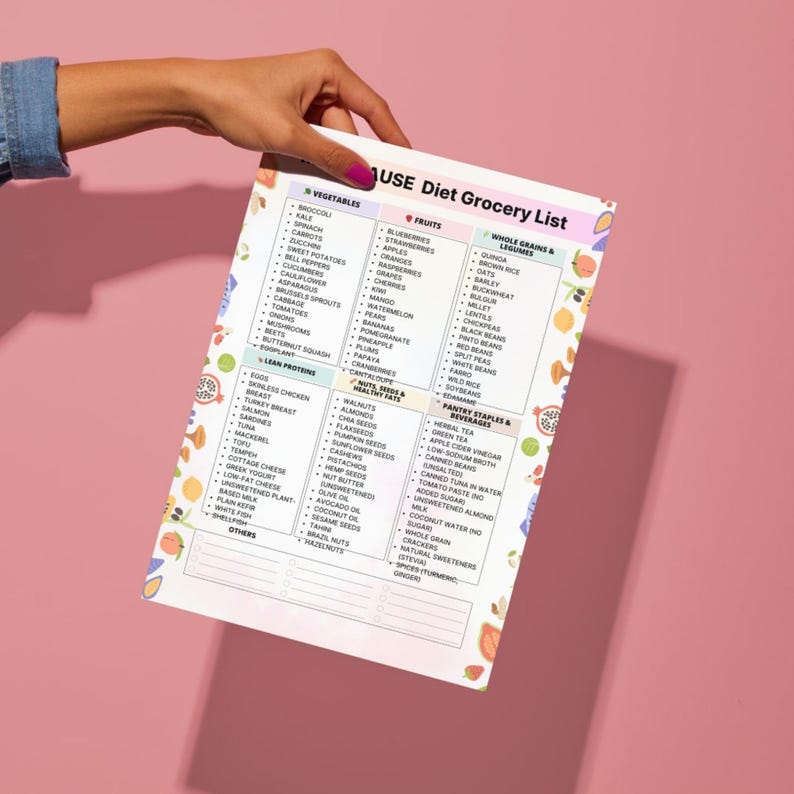 Menopause diet grocery list printable · low estrogen foods for women over 40 · categorized grocery chart PDF · instant download