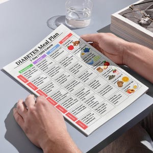7-Day 1200 Calorie Diabetes Meal Plan Printable PDF with Breakfast, Lunch, Dinner and Snack Ideas – Low Glycemic Food Chart for Diabetic Diet