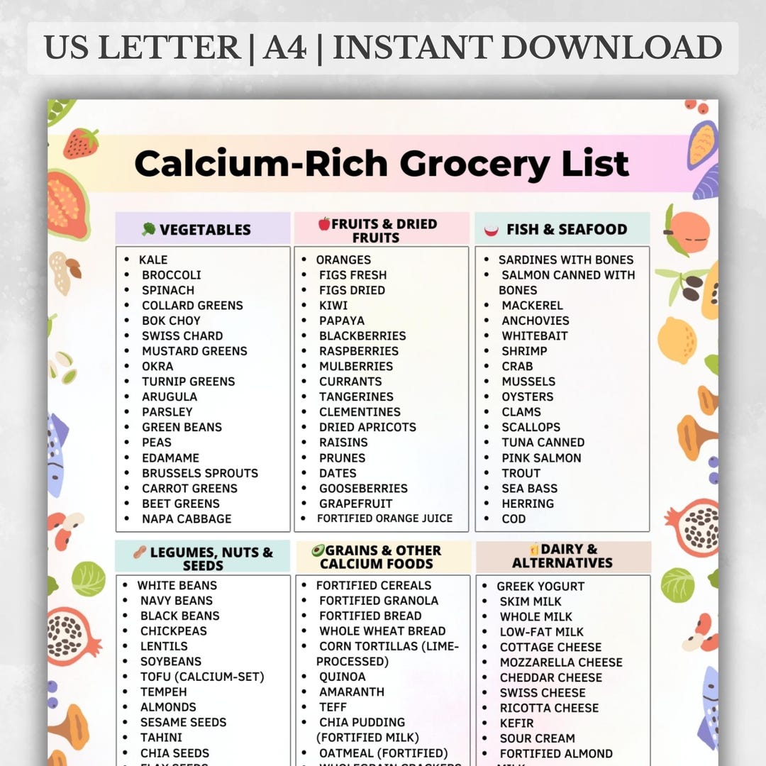 Calcium Rich Food List Printable | High Calcium Foods Chart | Calcium ...