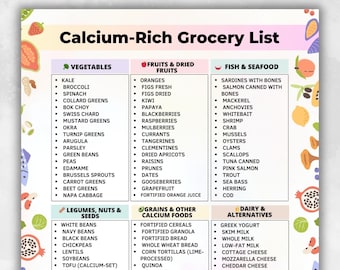 Calcium Rich Food List Printable | High Calcium Foods Chart | Calcium Foods Grocery List PDF | Calcium Diet Food List | Digital Download