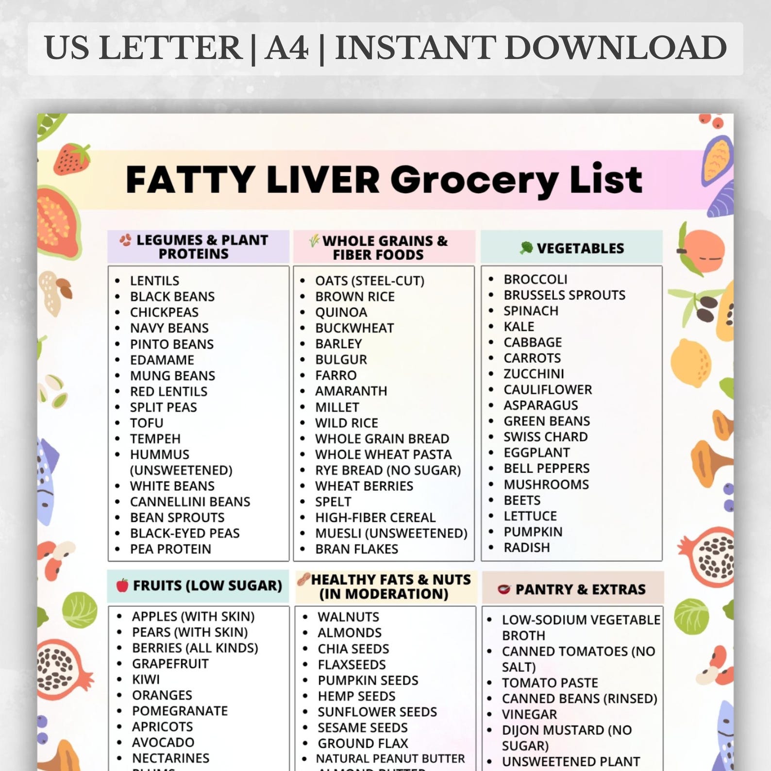 Fatty Liver Grocery List Printable, Low Fat Low Sugar Foods for NAFLD ...