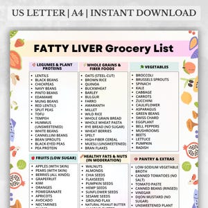 May include: A colorful, printable grocery list for a fatty liver diet, featuring categories like legumes, whole grains, vegetables, fruits, healthy fats, and pantry items. The list is designed for instant download.