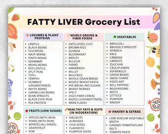 Lista de compras imprimible para hígado graso, alimentos bajos en grasa y azúcar para EHGNA y EHNA, compras saludables para el hígado (PDF), descarga instantánea