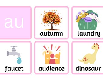 Phonics Flashcards for Kids  Alphabet Letter Sounds, Blends , Digraphs  Montessori Learning Tool  Preschool & Kindergarten Educational Cards