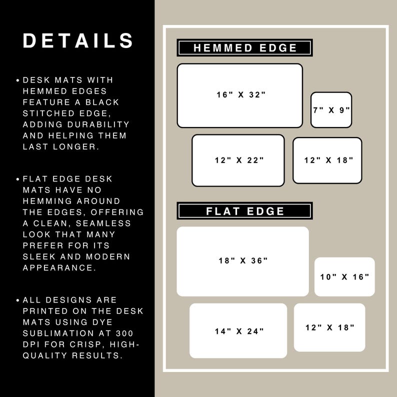 May include: Diagram of desk mats with hemming and flat edges, showing various sizes. Hemmed edge mats have a black stitched edge. Flat edge mats offer a clean, seamless look. Sizes include 16" x 32", 7" x 9", 12" x 22", 12" x 18", 18" x 36", 10" x 16", 14" x 24", and 12" x 18".