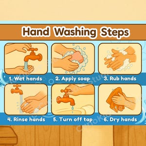 Hand Washing Steps Poster for Kids – A4 Printable Bathroom Sign – Digital Download (PDF & PNG)