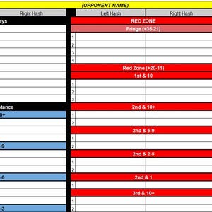 Oproepschema voetbaloffensief