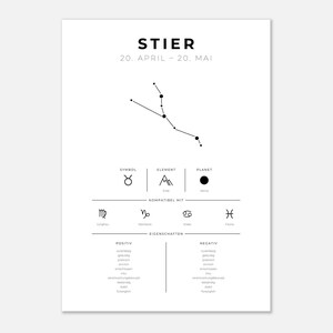 Plakat "Byk" | Znak zodiaku