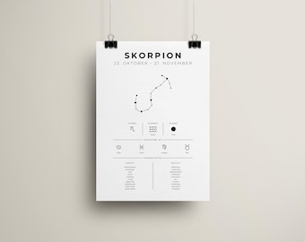 Póster "Escorpio" | Signo del zodíaco