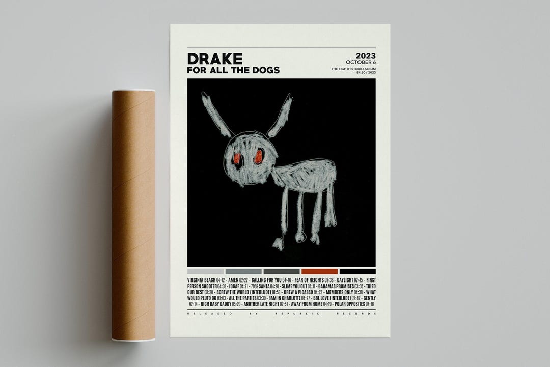 Drake Poster | for All the Dogs Poster | Drake, Tracklist Album Cover ...