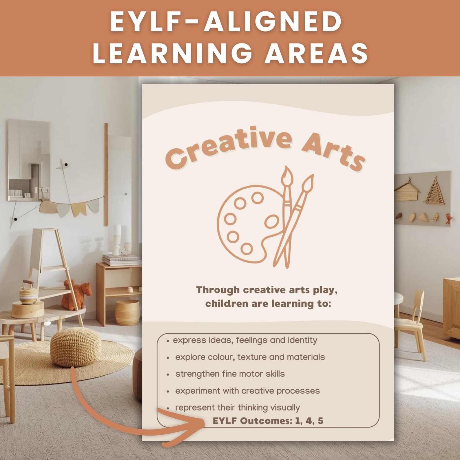 Play Based Learning Posters EYLF Classroom Decor Neutral Boho Preschool ...