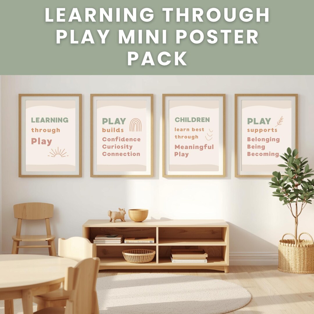 Play-based Learning Posters Preschool Classroom Decor Printable EYLF ...