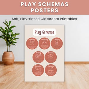 Play Schema Posters for Early Years Printable Wall Display for Classroom & Homeschool Learning