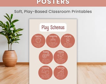 Play Schema Posters for Early Years Printable Wall Display for Classroom & Homeschool Learning