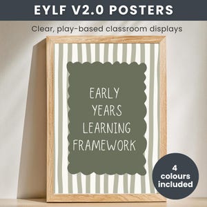 May include: A framed poster with the text "EYLF V2.0 POSTERS" and "Clear, play-based classroom displays." The poster features a green scalloped rectangle with the words "EARLY YEARS LEARNING FRAMEWORK." A small circle indicates "4 colours included."