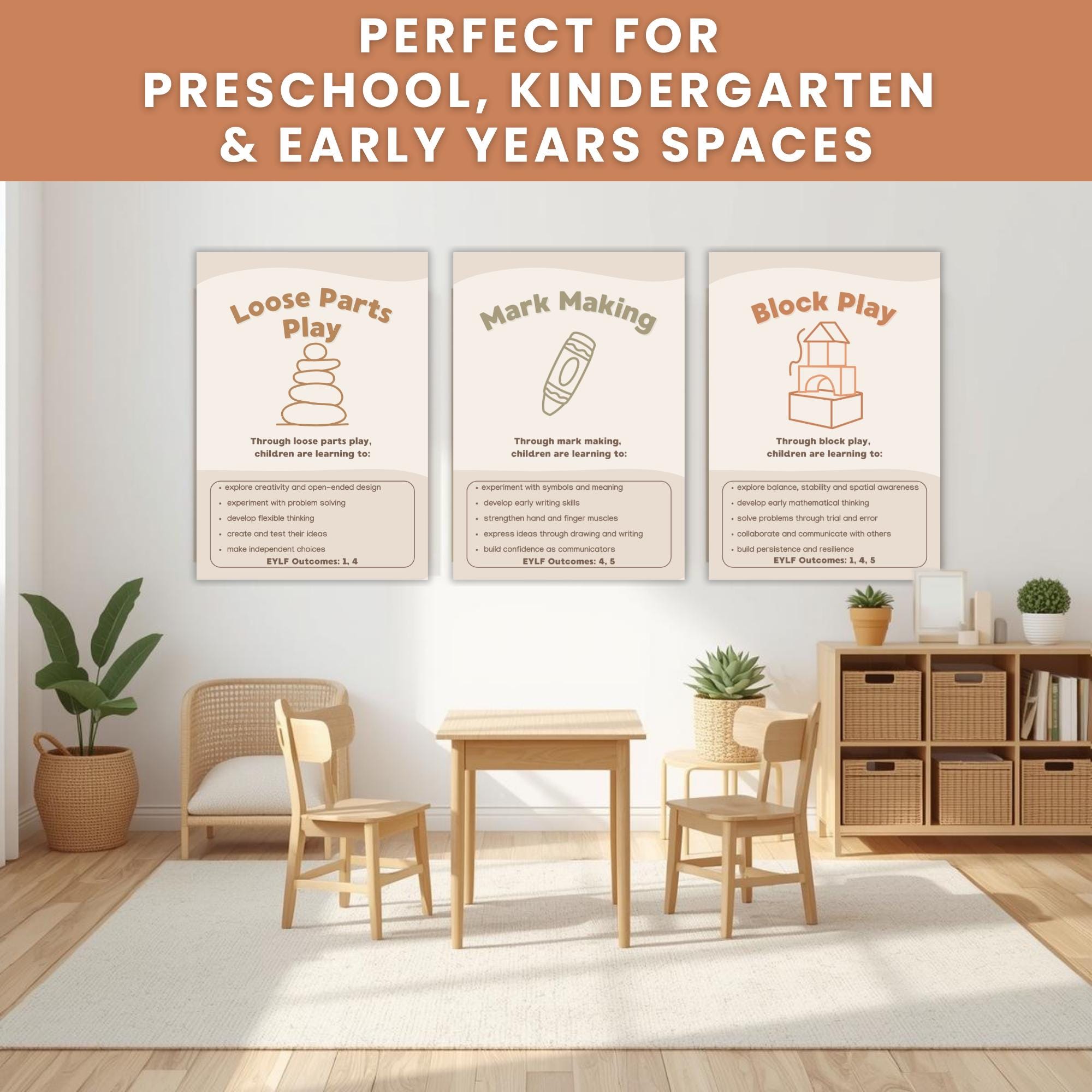 Play Based Learning Posters EYLF Classroom Decor Neutral Boho Preschool ...