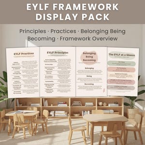 May include: An EYLF Framework display pack, outlining principles, practices, and the concepts of belonging, being, and becoming. The pack provides detailed information on early childhood education, with text and graphics. The setting is a classroom.