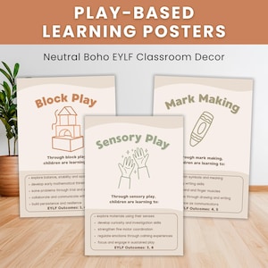 May include: Three educational posters with the text "PLAY-BASED LEARNING POSTERS" and "Neutral Boho EYLF Classroom Decor". The posters are labeled "Block Play", "Sensory Play", and "Mark Making", with related illustrations and learning outcomes.