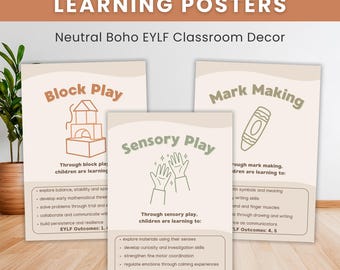 Play Based Learning Posters EYLF Classroom Decor Neutral Boho Preschool Printable Early Years Learning Areas
