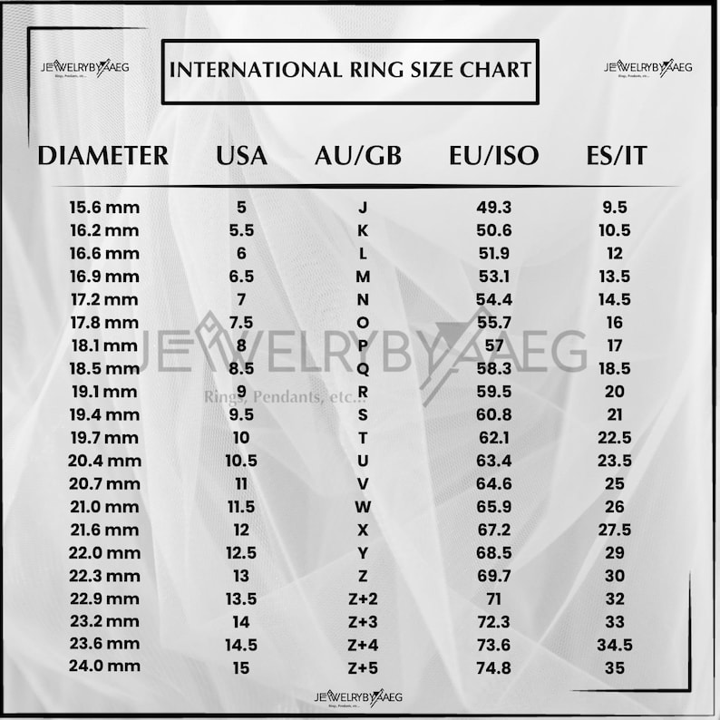 K&ouml;nnte beinhalten: Eine Tabelle mit internationalen Ringgr&ouml;&szlig;en in Millimetern, US-Gr&ouml;&szlig;en, australischen/britischen Gr&ouml;&szlig;en, europ&auml;ischen/ISO-Gr&ouml;&szlig;en und spanischen/italienischen Gr&ouml;&szlig;en.
