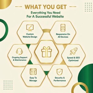 Ecommerce Store Design Service | Shopify Store Design, WooCommerce Website, Online Shop Setup & Conversion Optimization
shopify theme
website template
canva website
website design
website templates
shopify website
digital download
shopify
shopify themes
landing page
small business
shopify template