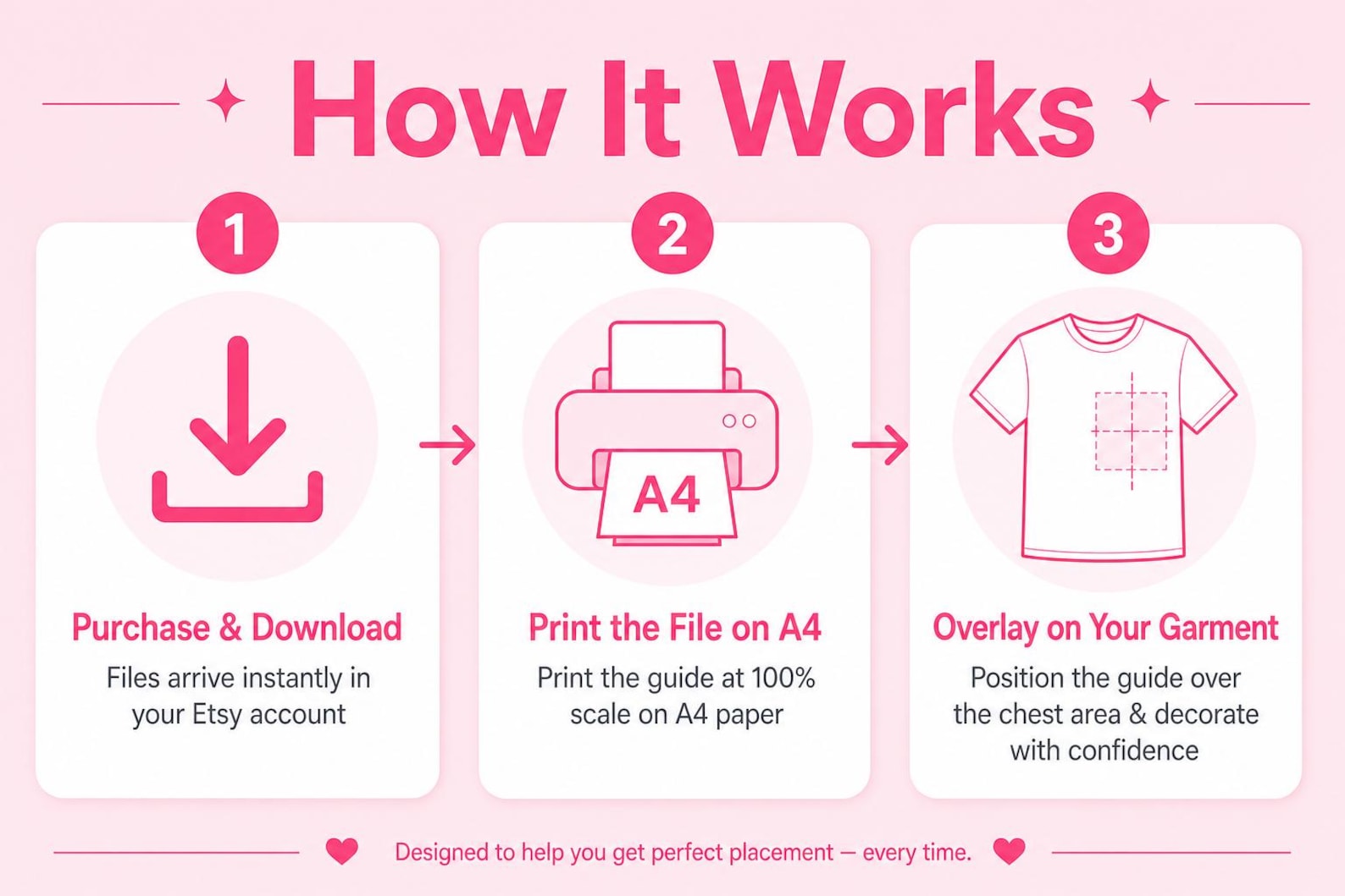 Logo Placement Guide.pdf Logo Placement Guide | T-shirt Hoodie DTF Embroidery Chest Alignment ...