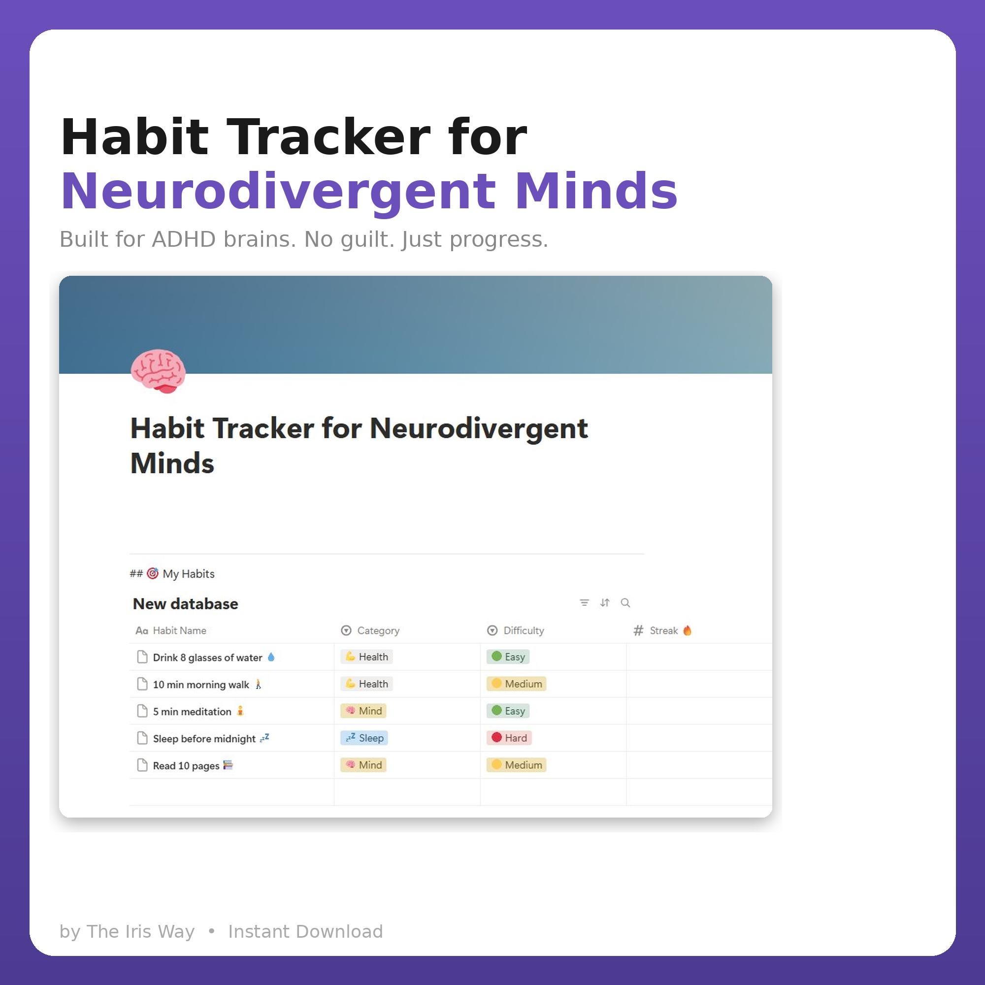 ADHD Habit Tracker Notion Template | Daily Check-in & Weekly Review ...