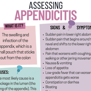 Puede incluir: Una infografía titulada "Evaluación de la apendicitis" detalla la afección. Incluye secciones sobre qué es, causas y signos y síntomas, como dolor repentino en la parte inferior derecha del abdomen y náuseas.