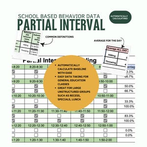 May include: A green and white chart with the title "School Based Behavior Data Partial Interval". The chart is divided into time intervals and includes checkboxes for recording behavior data. The chart also includes a section for calculating baseline behavior data and a section for recording average behavior data for the day.