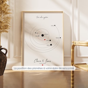Póster personalizado del sistema solar con la alineación planetaria según la fecha