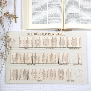 Könnte beinhalten: Ein hölzerner Bibelbuch-Organizer mit dem deutschen Text "DIE BÜCHER DER BIBEL" wird gezeigt. Der Organizer hat Schlitze für die Bücher der Bibel, wobei der Name jedes Buches auf einem Holzblock aufgedruckt ist. Eine goldene Kreuzkette und ein offenes Buch sind ebenfalls sichtbar.